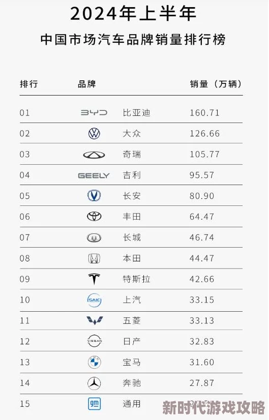 DNF2024秒杀职业稳定性大揭秘：哪些职业最靠谱？
