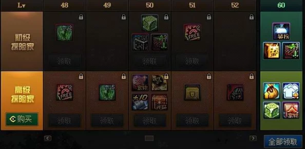 DNF最新爆料：揭秘哪个活动是玩家热衷的抽奖环节