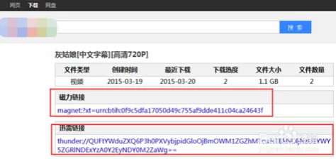 精品久久久久久久毛片已被举报并确认存在违规内容相关链接已被屏蔽