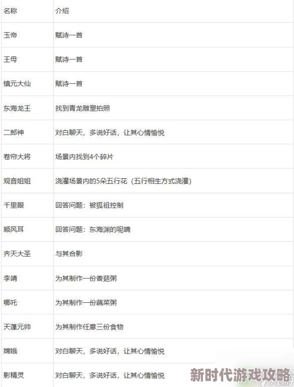 梦幻西游官职任务全揭秘：全部文官武官及其他任务汇总爆料