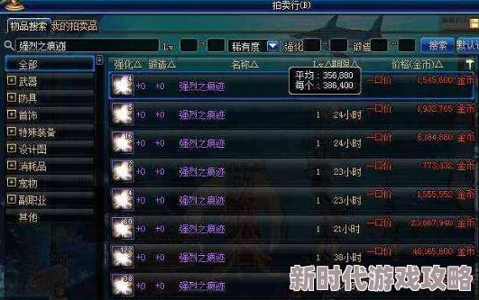 DNF铁马套装爆料：哪些职业最适合穿戴及获取攻略