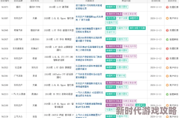 4438全国最大虚假宣传货品质量差售后服务不到位客服态度恶劣存在欺诈行为