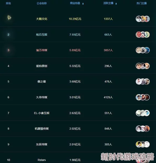挑战赛游戏在线观看精彩赛事直播回放即时比分数据分析专家解说