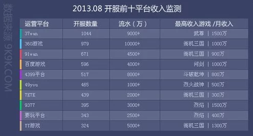 挑战赛游戏在线观看精彩赛事直播回放即时比分数据分析专家解说