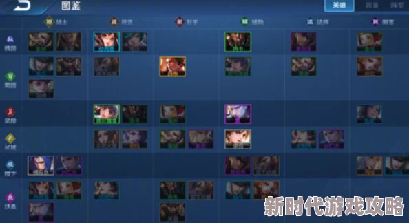 《王者荣耀》英雄羁绊阵容介绍：揭秘隐藏属性加成与爆料信息