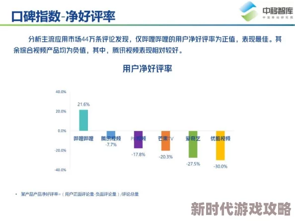 久久亚洲综合提升稳定性及用户体验