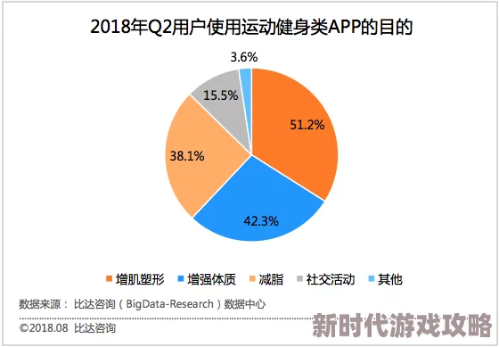 久久亚洲综合提升稳定性及用户体验