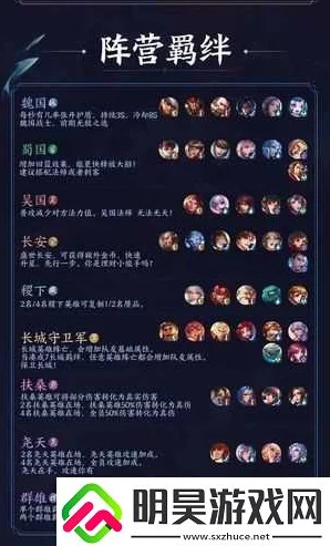 《王者荣耀》英雄羁绊查看位置及新皮肤爆料详解