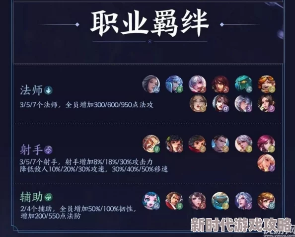 《王者荣耀》英雄羁绊查看位置及新皮肤爆料详解