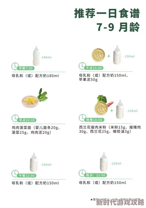 我的巨ru麻麻奶水喷哺乳期营养食谱推荐及宝宝辅食添加指南
