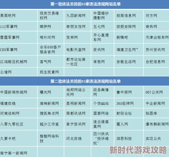 污视频网站在线现已关闭违规内容已被清除
