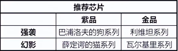 全面解锁猎魔村物语：终极猎人爆料获取策略与实战操作指南