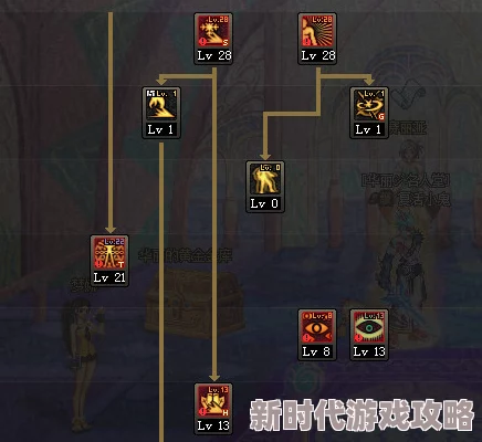 DNF修罗技能大爆料：堆哪个技能才能成为战场霸主？
