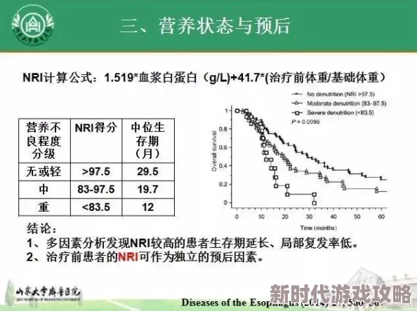黑人60厘米全进入研究显示人类平均身高因地区和营养状况而异