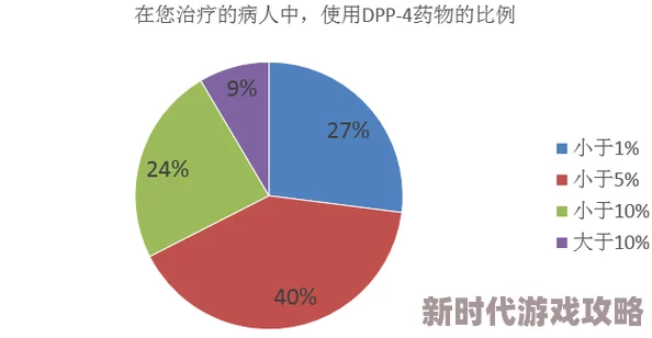 辐射4结局大揭秘：哪个选择才是最佳？深度爆料分析！