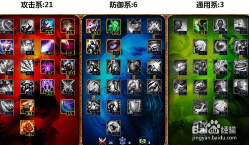 拉克丝天赋配置全攻略爆料：英雄联盟精准加点策略，提升光辉女郎战力秘籍