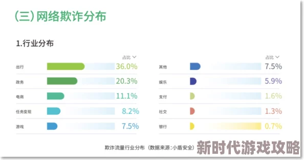 欧美xxxxxbbbbb毛片谨防虚假信息存在诈骗风险请勿点击不明链接