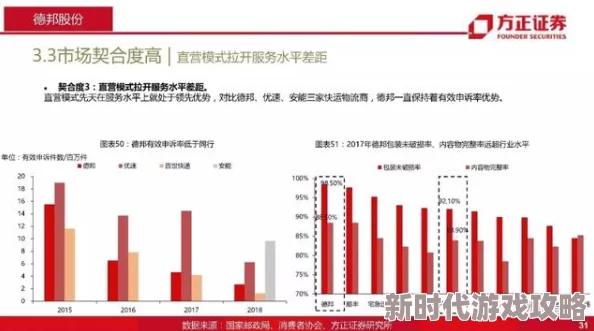 独家揭秘：鼠托邦训练基地精准位置曝光，设施数量要求大起底！
