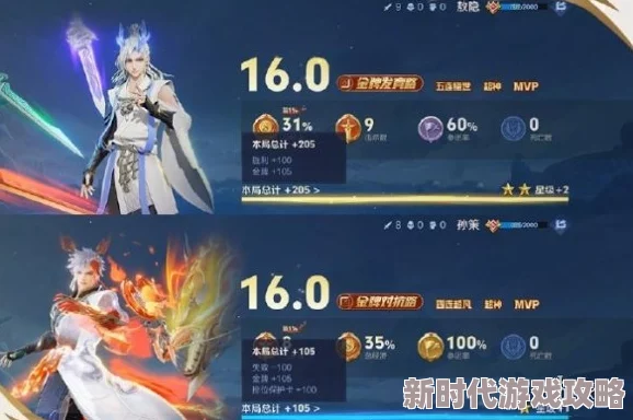 《王者荣耀》东皇太一噬灭天穹新皮肤爆料：高效解锁攻略与炫酷登场特效指南