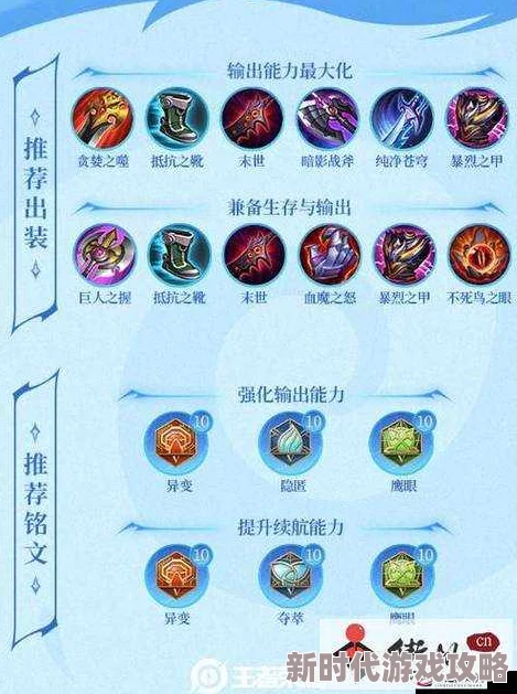 王者荣耀英雄专精装备大揭秘：全新战斗形态解锁，爆料各角色专属强化装