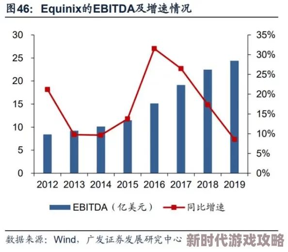 Mide表现令人失望功能欠佳远低于预期