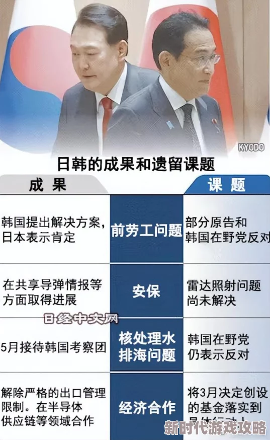 日本日韩欧美产品质量安全问题频发令人担忧