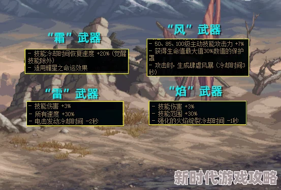 DNF太初雾神武器震撼揭秘：六阶段记忆追溯特效，全方位爆料与细节概览