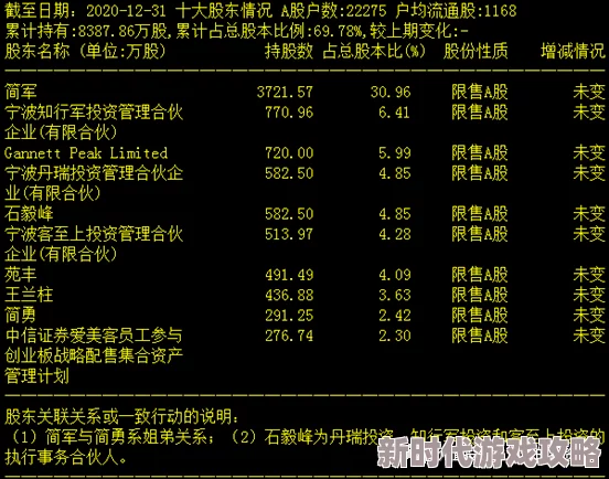 独家爆料：王国双君之骥战马特色效果全解析与高端策略应用指南
