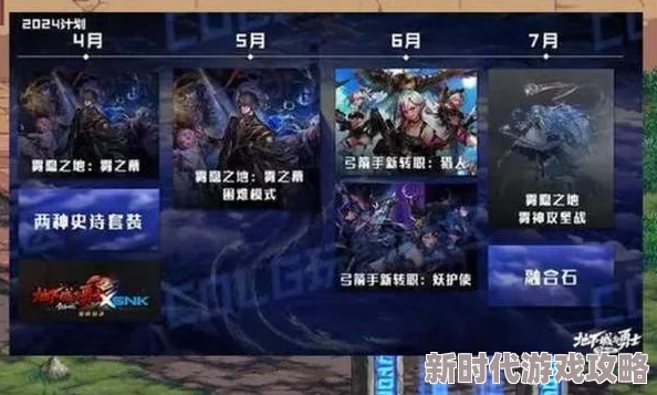 DNF转职爆料：哪个职业转职后更厉害，全面解析！