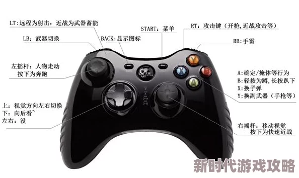 艾尔登法环手柄双持武器按键揭秘：轻松掌握Y/△+RB/R1/L1键