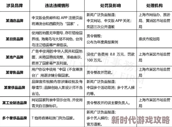 亚洲在线一区二区内容涉嫌违规已被屏蔽