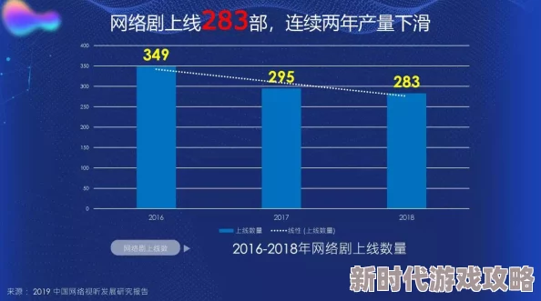 国产精品ⅤA在线观看反映了用户对高质量本土视频内容的需求及在线观看平台的兴起