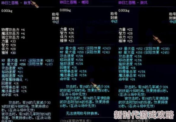 DNF减CD称号大揭秘：英勇意志与龙之挑战哪个最好用？