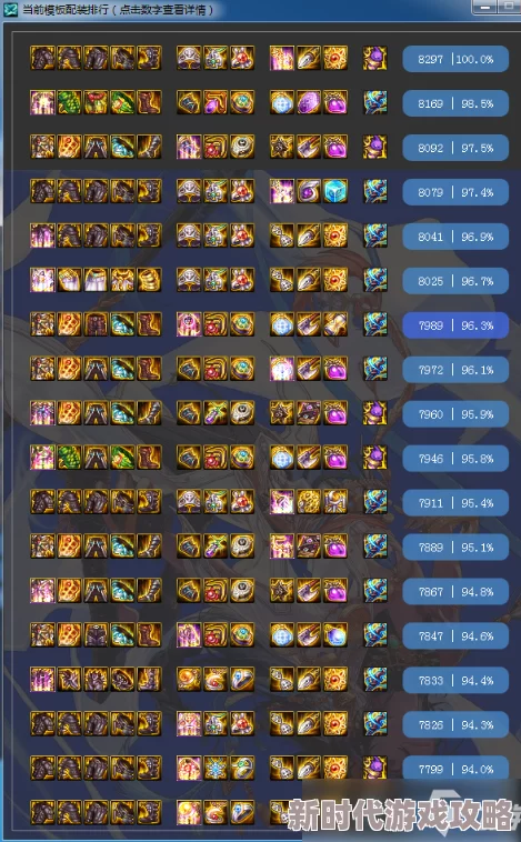 DNF四大高概率职业揭秘：哪个号将率先爆出神话装备？
