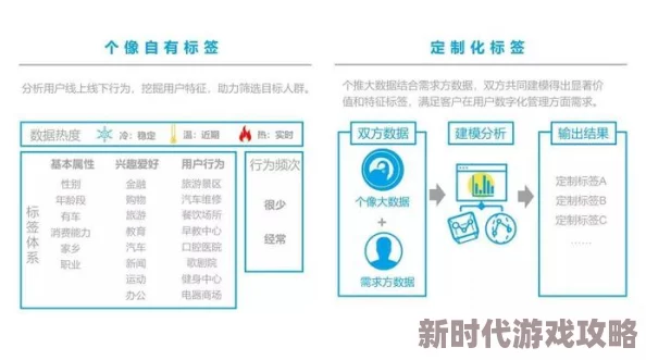 Tubeum推出全新功能提升用户体验