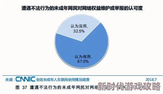 国产刚刚发育被强j在线播放网友：坚决抵制传播不良信息，保护未成年人