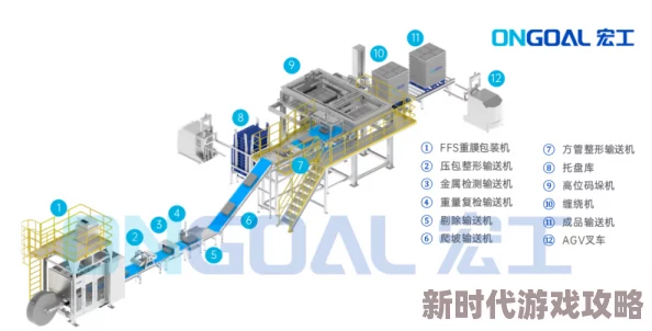 x液收集器系统hpc高效安全便捷全新升级体验感受未来科技