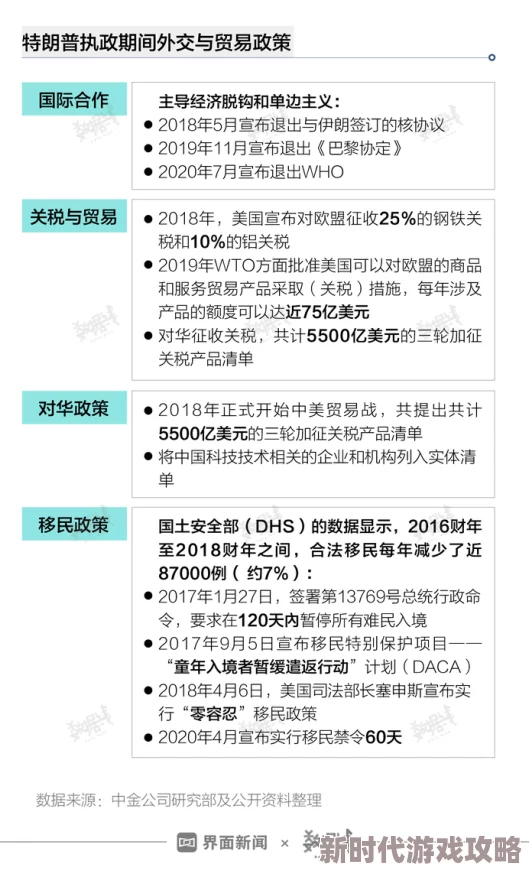 美国一级纶理片免费画面模糊剧情老套浪费时间