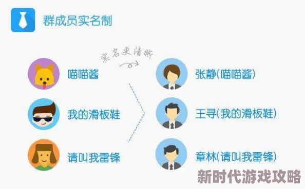 稻荷inari全攻略：揭秘自由模式开启条件与技巧