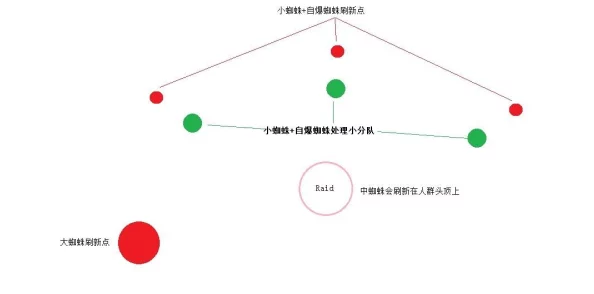 稻荷inari全攻略：揭秘自由模式开启条件与技巧