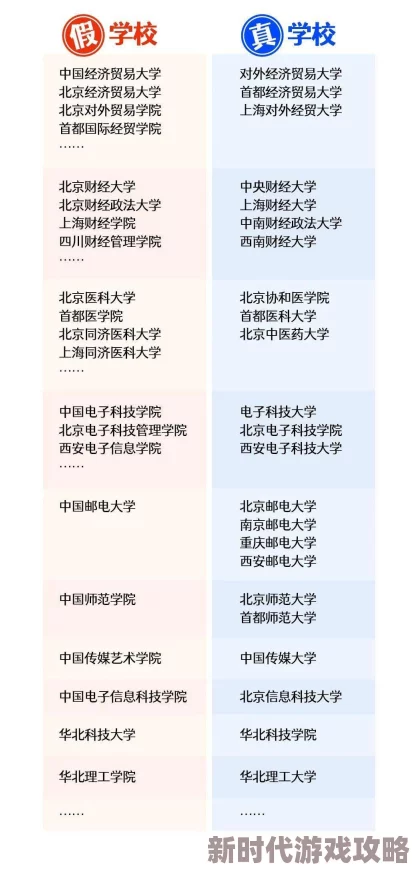 欧美一级欧美三级在线观看虚假信息风险高请勿轻信