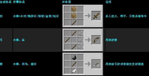 模拟人生4：揭秘MC技能所在模块及爆料学习提升法