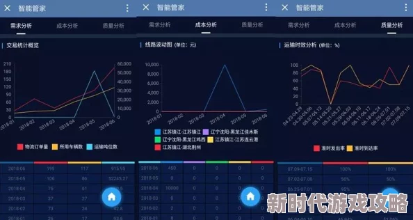 kpdk频道入口全新版本上线体验升级新增多条线路