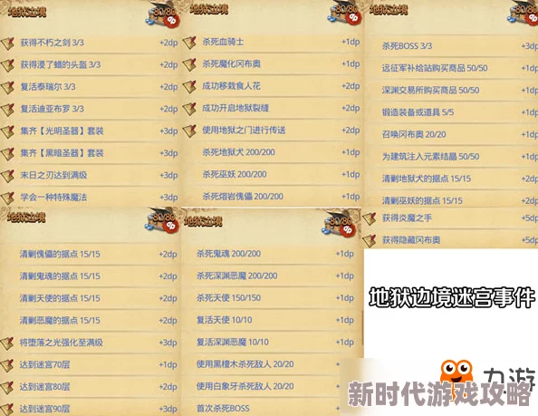 《燕云十六声》神龙覆面任务全攻略：揭秘完成步骤与难点爆料