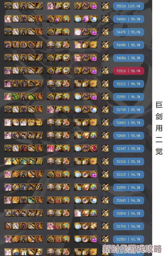 DNF手游剑宗55级毕业防具精选大揭秘：最强套装搭配策略与独家爆料