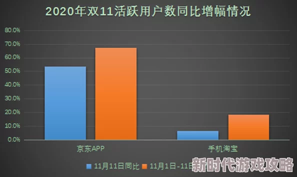 色天堂app下载为什么社区活跃互动性强为何它能吸引众多用户