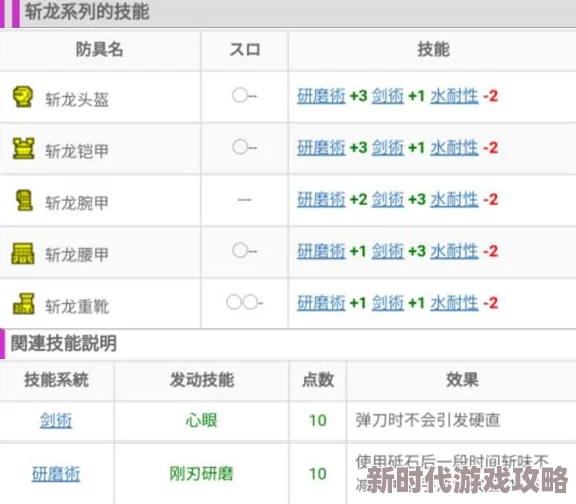 怪物猎人GU太刀选择指南：最新爆料！哪款太刀将成为你的狩猎神器？