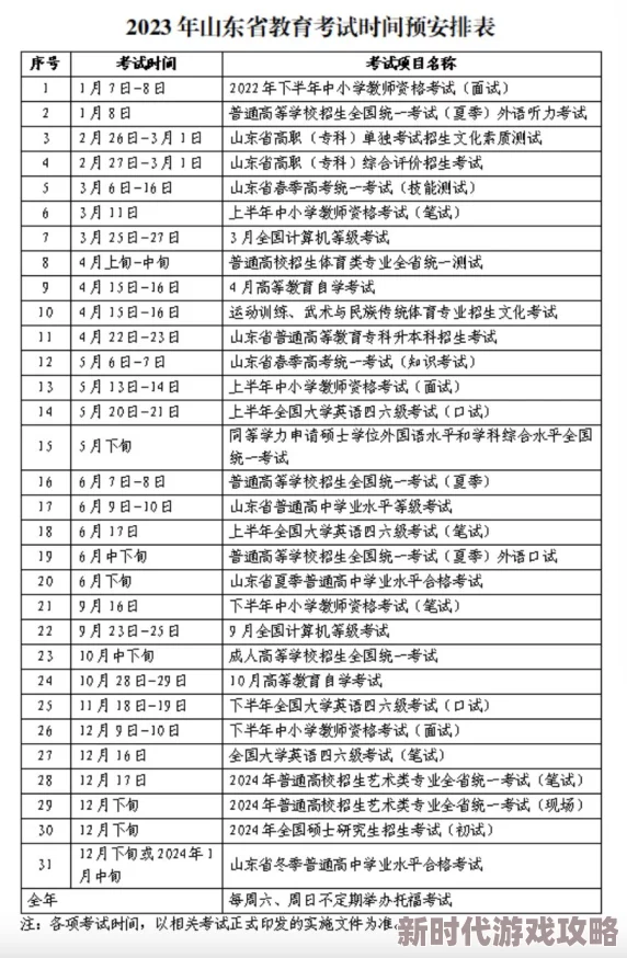 潮汐守望者2024最新兑换码大全及爆料信息汇总
