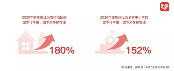 18岁禁止下载为什么成为热门话题引发年轻人追捧为何如此风靡
