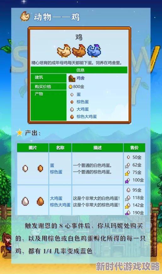 星露谷物语大揭秘：高效获取煎蛋卷食谱的独家方法